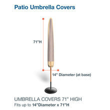 Budge Industries All Seasons Patio Umbrella Cover
