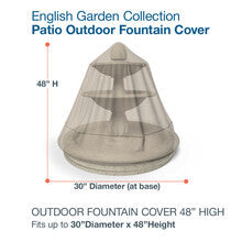 Budge Industries English Garden Fountain Cover